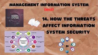 14. How the Threats Affect Information System Security | MIS