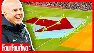 How Arne Slot's Liverpool Just COMPLETELY Outplayed Man City