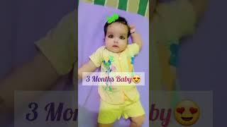 #cutebaby #bollywood #Annie Godara#baby masti