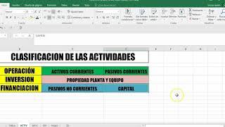 Ejercicio práctico de Estado de flujo de Efectivo Método Indirecto