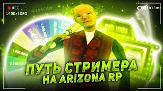 ARIZONA RP WINSLOW СТРИМ С ВЕБКОЙ||ХОРОШИЙ АКТИВ-КОНКУРСЫ