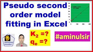 Pseudo second order kinetic model fitting in MS Excel