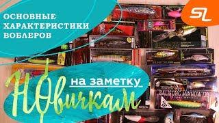 Основные характеристики воблеров