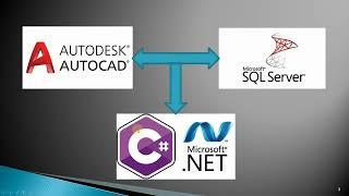 Programming AutoCAD .NET API using C# and SQL Server Database