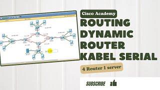 Routing Dynamic 4 Router | Cisco Paket tracer