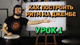 Как научиться играть простые ритмы на барабане джембе 0+