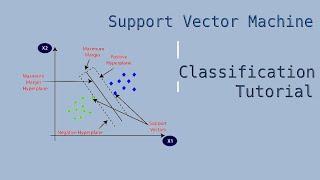 Classification With Support Vector Machine in Python - Scikit-Learn