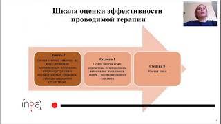 Акне. Современный интегративный подход в лечении  Дерматокосметологическое решение проблемы