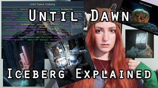 Until Dawn Iceberg Explained