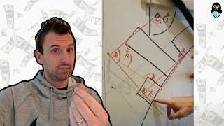 Claiming a Flat Earther's £10,000 challenge!