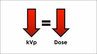 Understanding kVp & mAs X Ray Exposure Factors