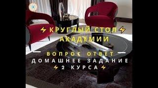 Академия “РОЙ Клуб”   Круглый стол  Вопрос Ответ   ️Домашнее задание 2 курса️