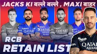 IPL 2025 RCB Retained Players List | RCB Retained Players 2025 | IPL 2025 All Team Retained Players