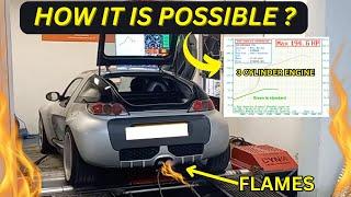 Advanced Smart Roadster Upgrades: Unlock Even More Power (Up to 200HP!)