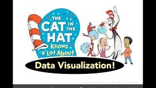 The Cat in the Hat Knows a lot about Data Visualization