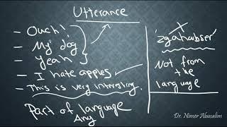 SEMANTICS-7: Utterances, Sentences & Propositions