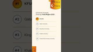 Top universities of 2024: Highlights from all our university rankings this year! #QSWUR