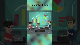 Integrity | Goals of Security | Sridhar Iyer | #shorts