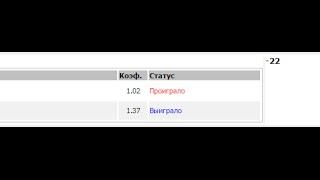 Грустная попанская история, спешл фо #PopanBlog