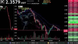 $XRP Live Stream 24/7 | Community Chat | Road to $5.00 | XRP USDT | Ripple | Trading Signals Chart