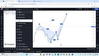 Bank Nifty Sept Oct Forecast | Crab w & Elliott wave | Vikas Bopinwar