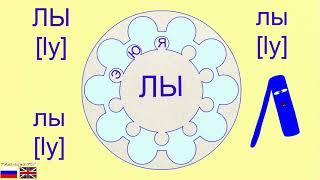 Russian alphabet. Learn Russian letters easily and quickly. Letter Лл [L]