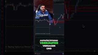 Optimale Timing Strategien für den Trend #börse #trading #tradingtipps