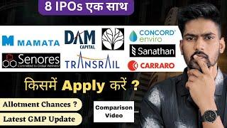 All IPO Comparison | Mamata Machinery IPO GMP Today | Dam Capital IPO Latest GMP | All IPO Review