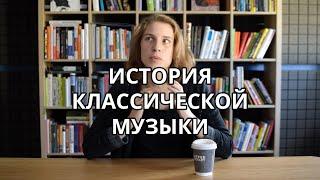 История европейской классической музыки за минуту