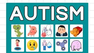 Late Diagnosed Autism BINGO!