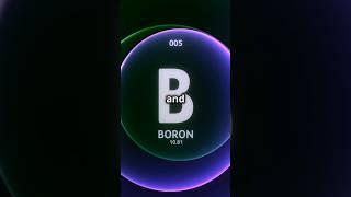 Boron: Enhancing SMRs with Adaptive Energy Systems