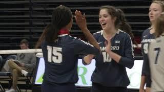 VB: The Citadel vs Samford Highlights