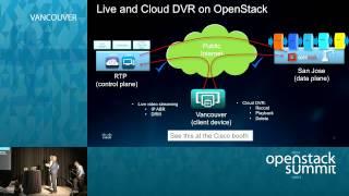 OpenStack as a Strategy for Future Growth