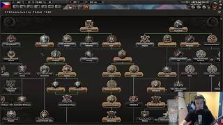 HOI4 Operation Overhaul Czechoslovakia VOD Part 2