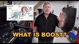 What is Boost? Turbo, Supercharger, Nitrous Oxide?