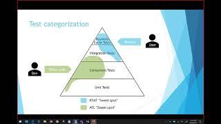 Dynamics 365 for Finance and Operations: Acceptance Test Library Tech Talk