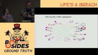 BSidesLV Live Stream