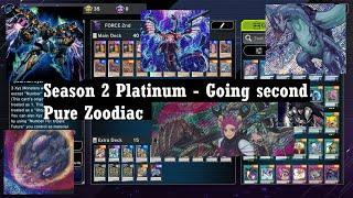 FORCE SECOND PURE ZOODIAC BEASTS - Master Duel Platinum Season 2 Deck Profile