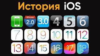 История iOS — от iPhone OS 1 до iOS 18. Как изменилась ОС за 16 лет!