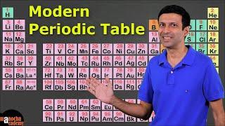 Modern Periodic Table