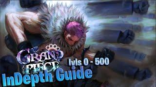 [Beginners Guide] EVERYTHING You Need To Know ABOUT GPO FREE RELEASE
