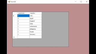 How to count rows by group in sql server database and display data in datagridview vb.net