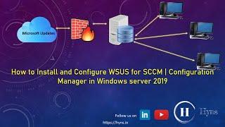 Install and Configure WSUS for SCCM in Windows Server 2019