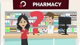 Anxiety Disorder - What you should know!