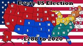 Every US Election (1788-2020)