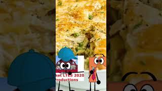 Rocket LTES’s 2023 Rating Foods