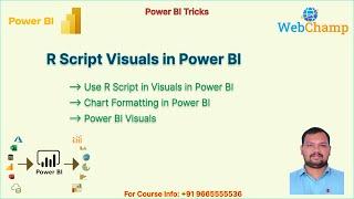 PBI_36: R Script Visual in Power BI || How to Integrate R Visuals in Power BI