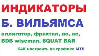 Индикаторы билла вильямса\настройка mt5 по биллу вильямсу торговый хаос 2\аллигатор\фрактал\ао\ас