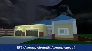 Tornado Alley Ultimate [Tornado Strength Demonstration]