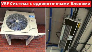 VRF система кондиционирования MDV с однопоточными блоками в квартире.